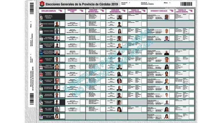 Boleta única de papel 20220504