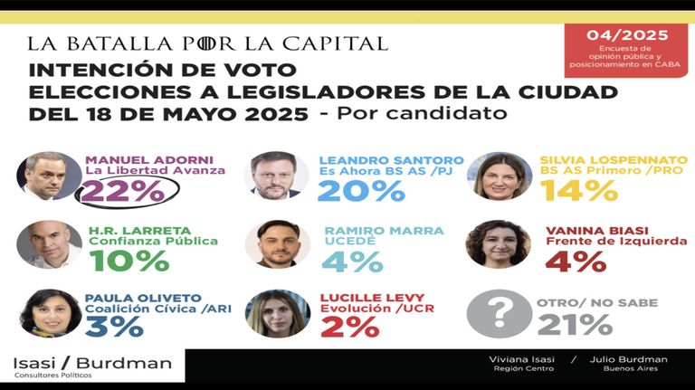 Encuesta-ISASI-02