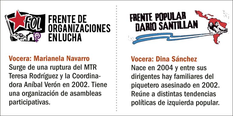 infografia mapa movimientos sociales 20190413