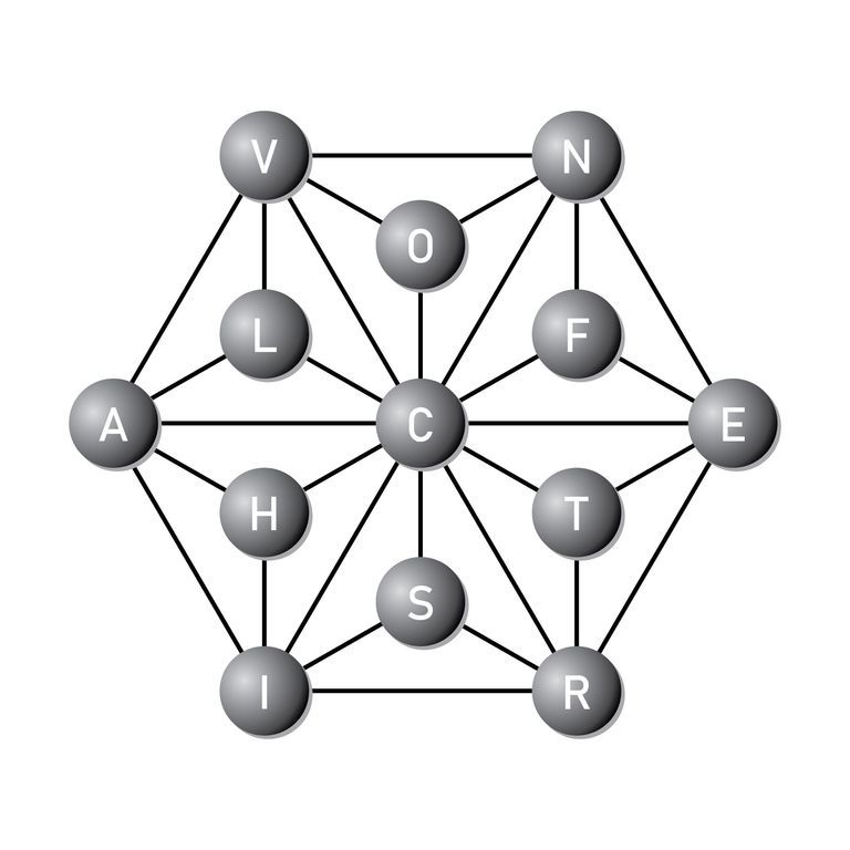 Logomaquia