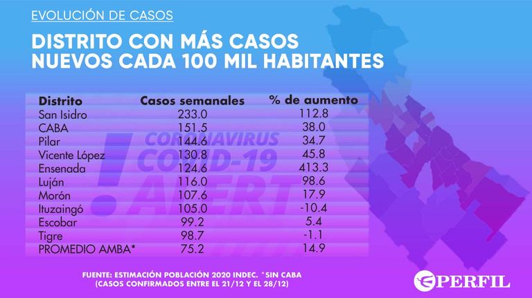 Infografias-20201229
