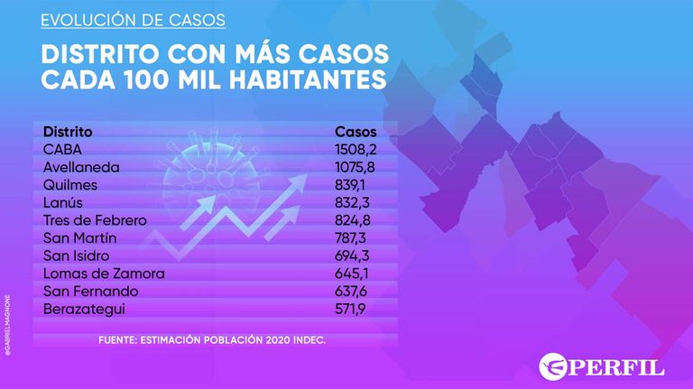 infografias-20200721