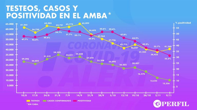 Graficos 20201110