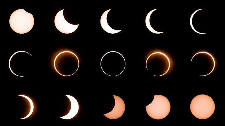 Eclipse anular de Sol