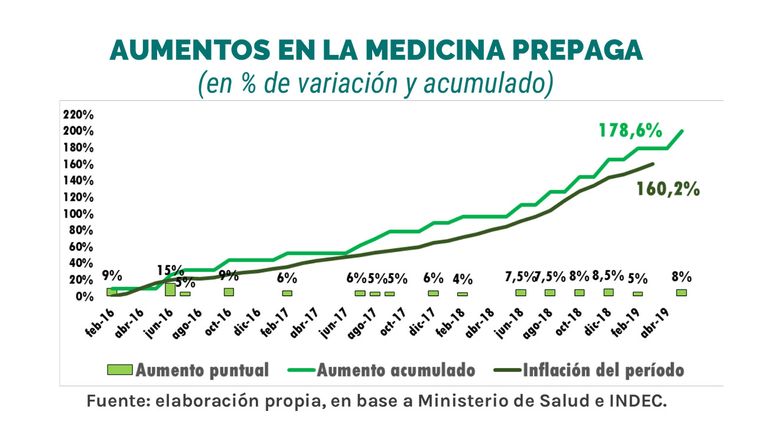 medicamentos-22042019-01