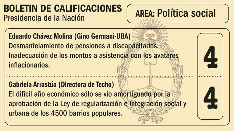 El Boletín de Calificaciones del tercer año de gestión de Mauricio Macri.