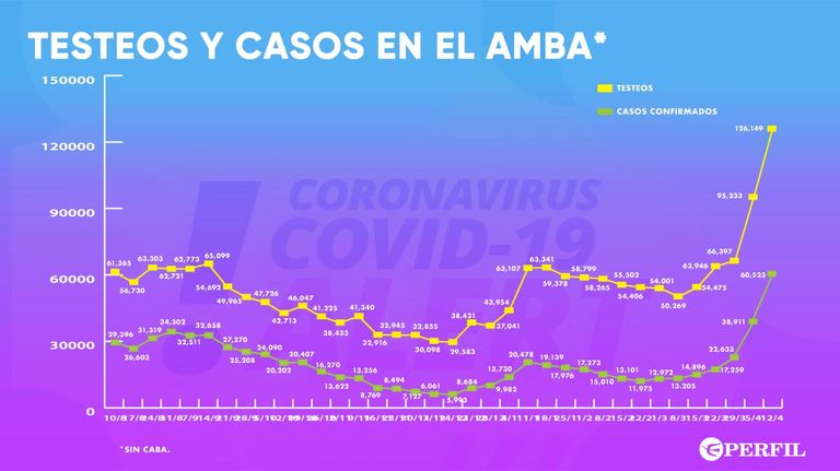 Graficos 20210413