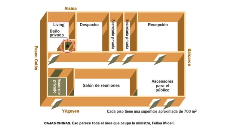 Edición 2000 - El Observador