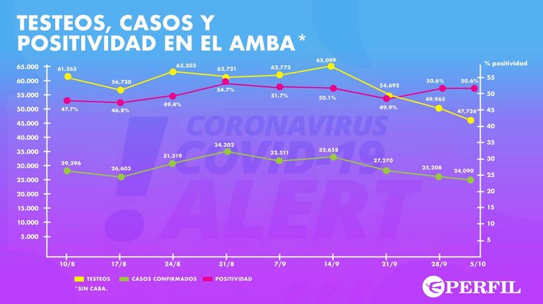 INFOS Y PLAN DETECTAR 20201006