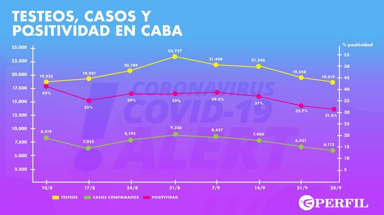 infografías-20200929