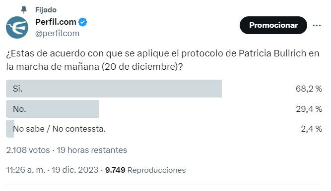 Encuesta X @perfilcom