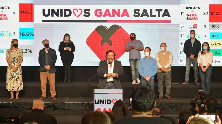 Elecciones Salta