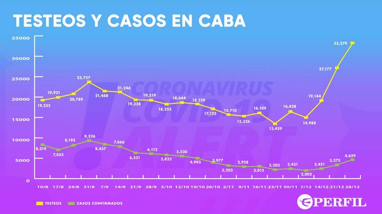 Infografias-20201229