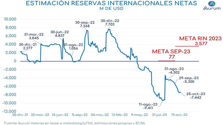 Grafico 20231026