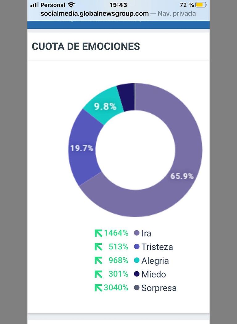 Socialmedia 20210521
