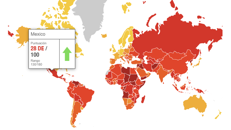 International Transparency indice corrupción