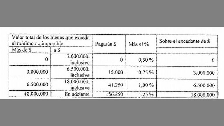 Cuadro columna Cetri 20210804