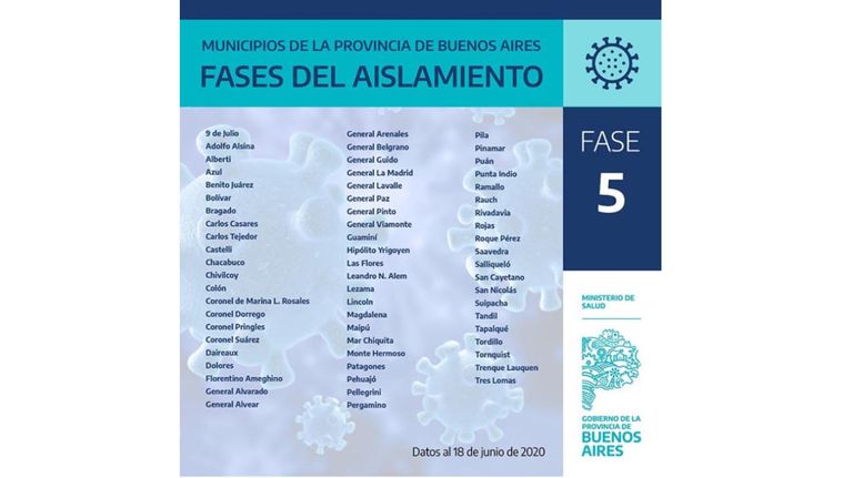 GRAFICOS 20200618