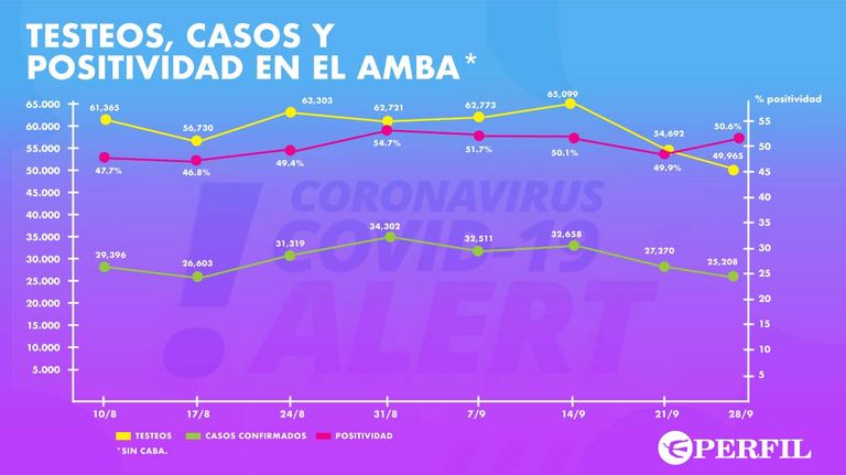 infografías-20200929