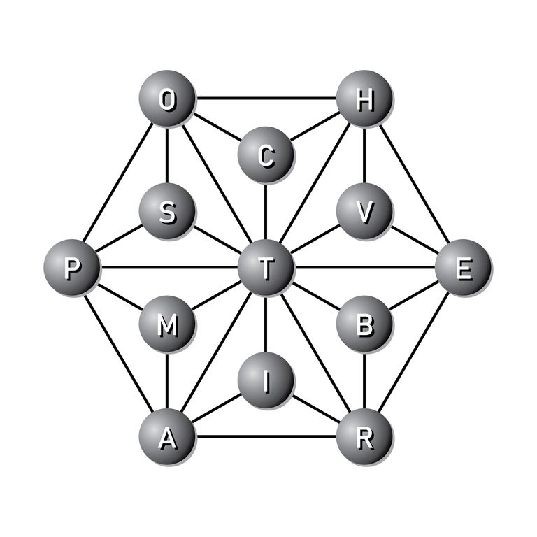 Logomaquia