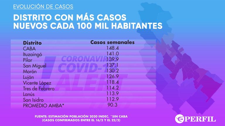 GRAFICOS 20210224