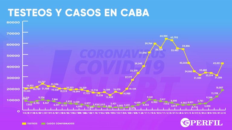 Graficos 20210413