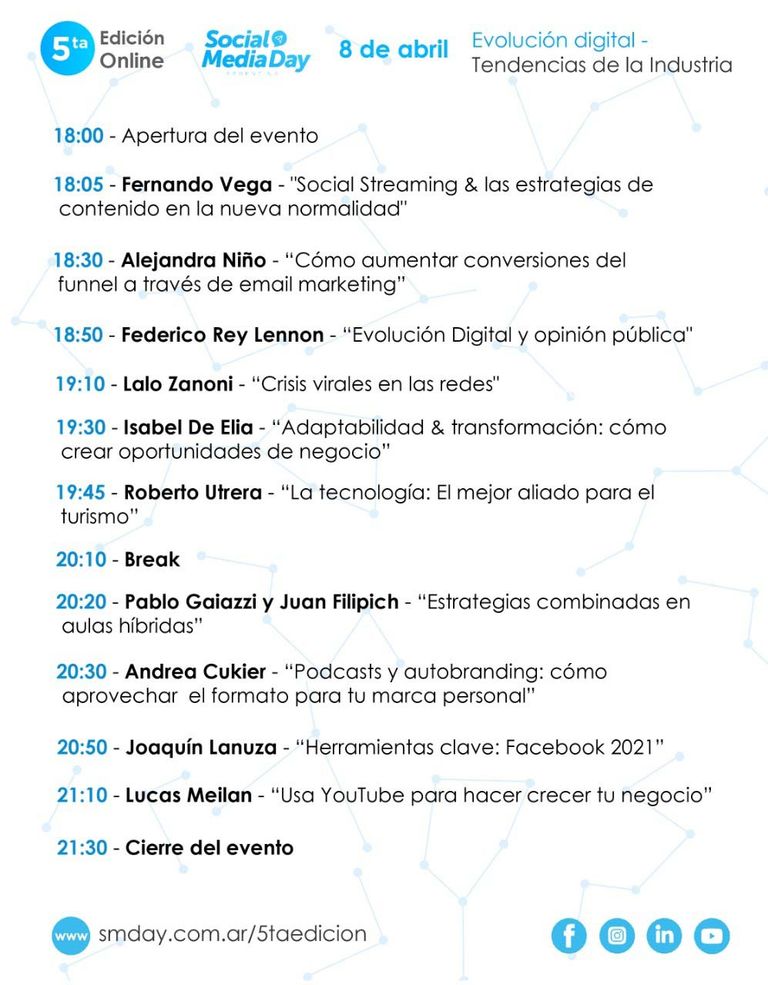 Social Media Day 20210405