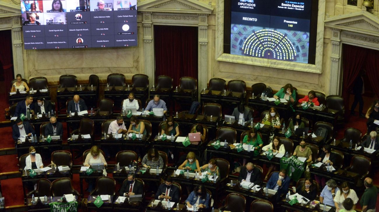 Aborto legal: argumentos más solidos que en 2018 y menos cruces en Diputados