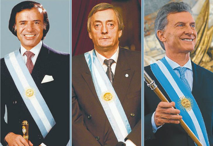 Hegemonías sucesivas