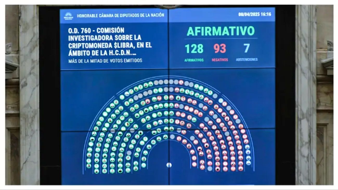 Investigación del caso $Libra: “La jugada de la comisión lo deja bastante expuesto al Gobierno”
