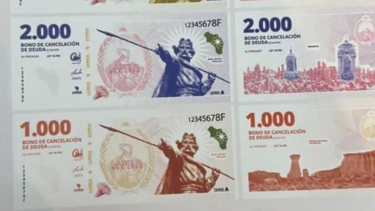 BOCADE: cuál es el futuro del “Chacho”, la cuasimoneda de La Rioja
