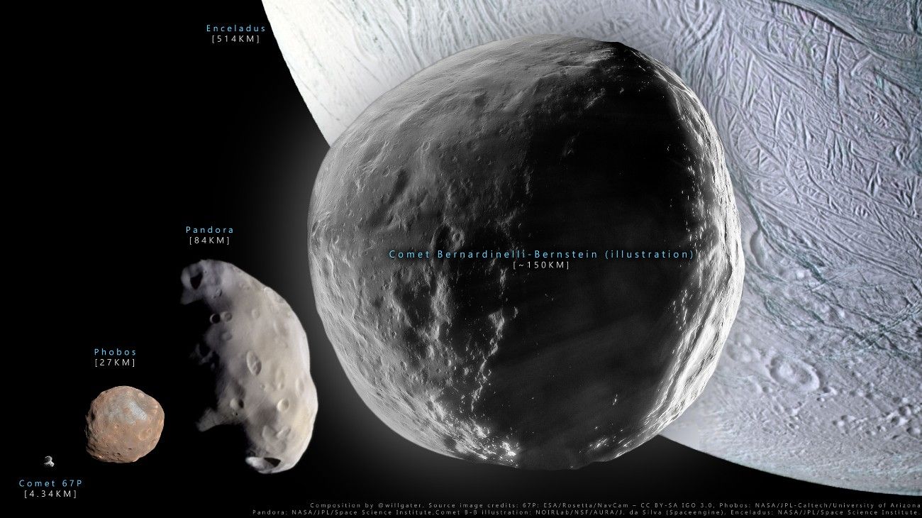 "Bernardinelli-Bernstein" fue identificado como el cometa más grande visto por los humanos
