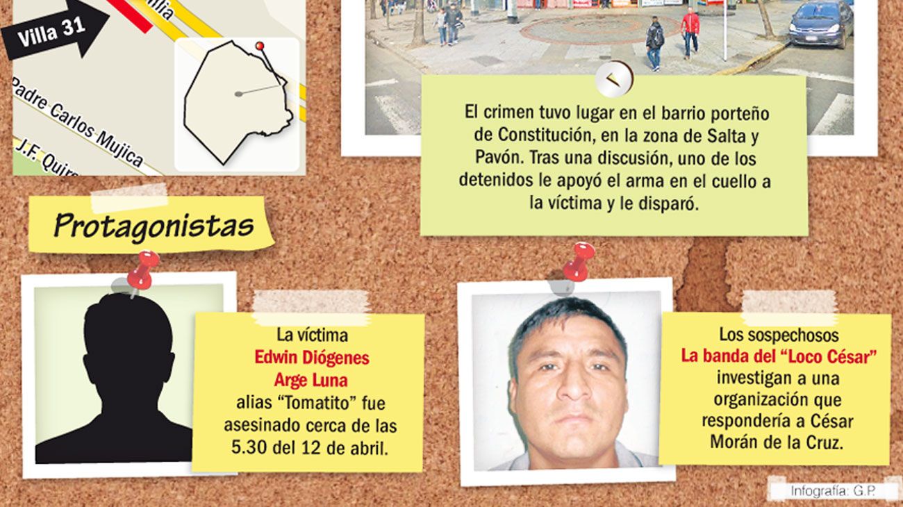 La lucha narco de bandas de la Villa 31 se expande por la Ciudad