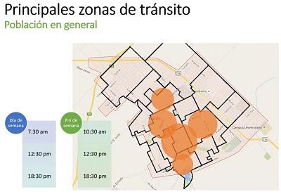 Proponen el uso de una plataforma digital para el seguimiento epidemiológico