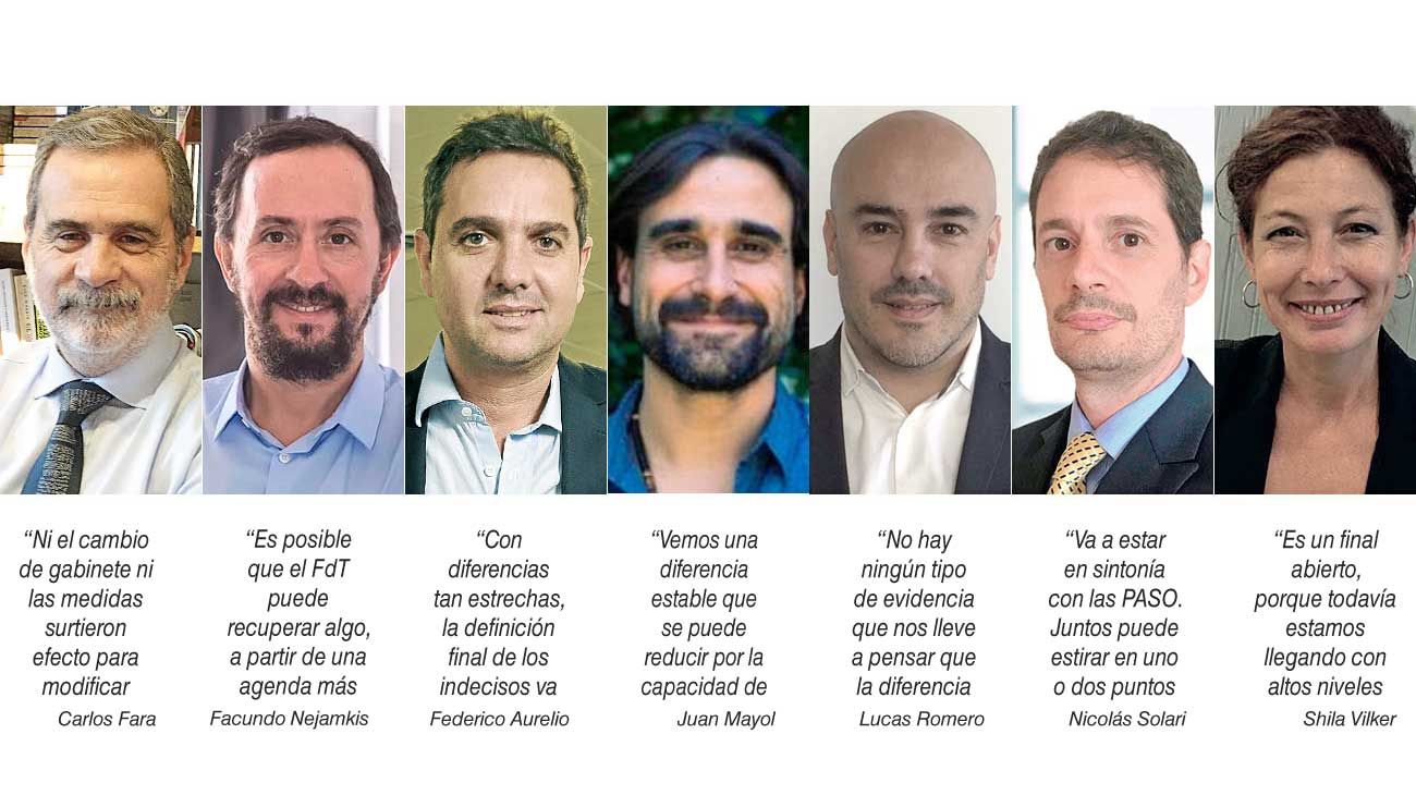 Encuestadores ven un panorama similar a las PASO
