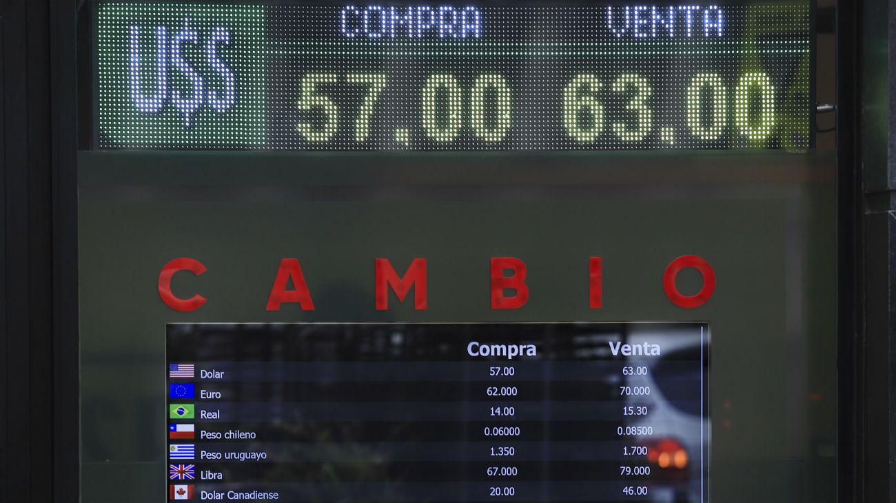 En el primer mes de cepo al dólar, la brecha entre el oficial y el paralelo es solo del 10%