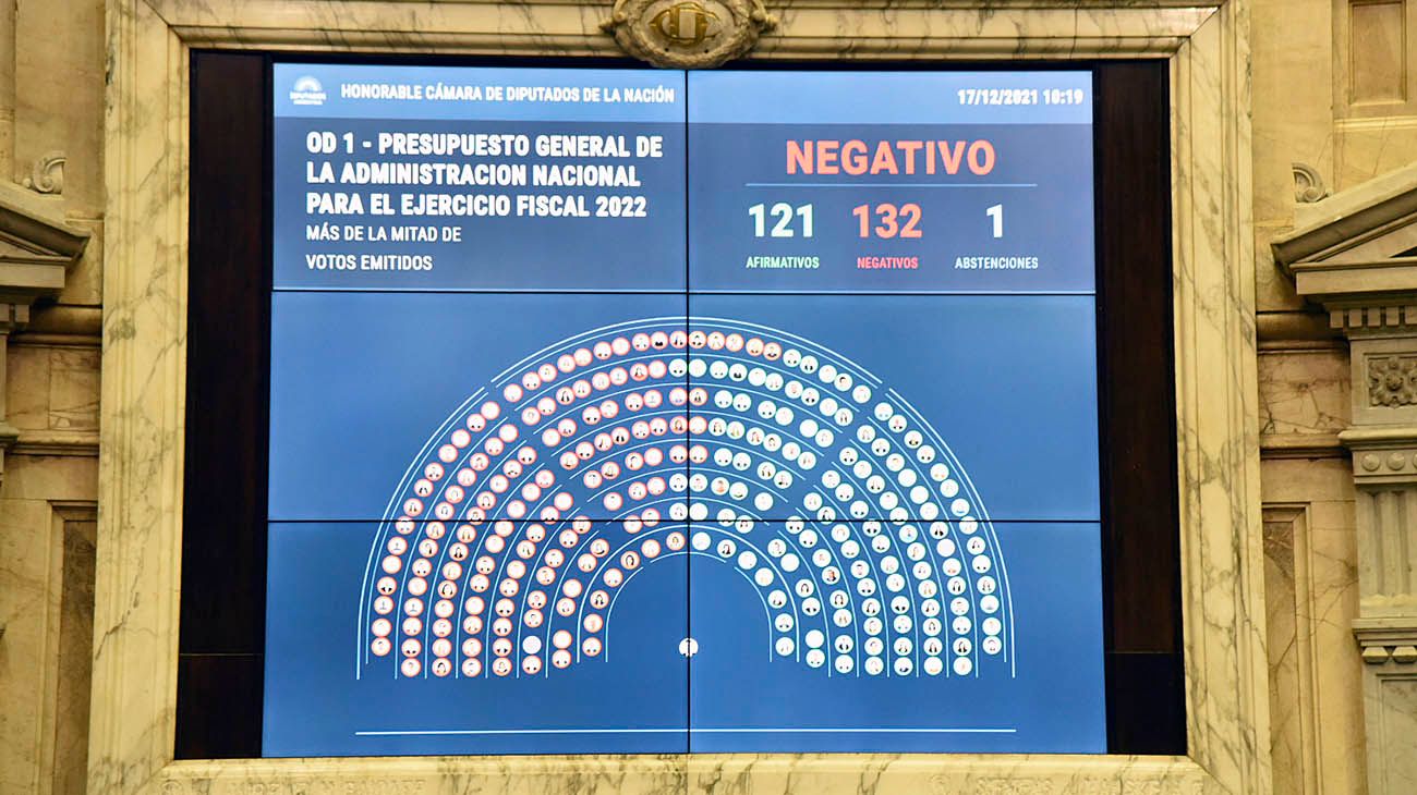 La locura es el otro
