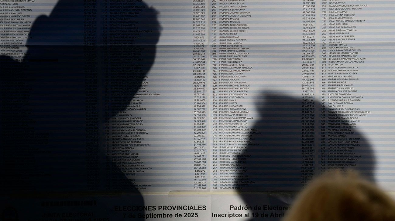 Al cierre de mesas había votado el 50,5% del padrón bonaerense: sigue la incertidumbre sobre la proyección final