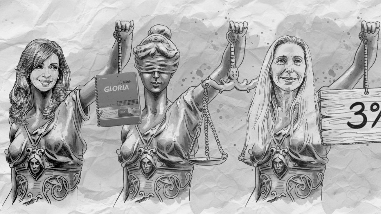 Día 709: $LIBRA y Discapacidad, ¿el fin de la defección estratégica de la Justicia?