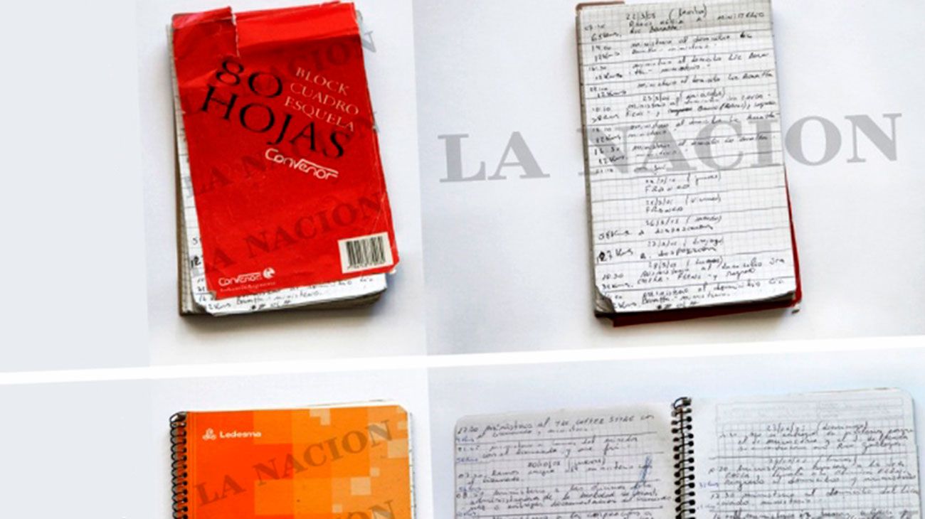Cuadernos y Resizing nuevos empresarios
