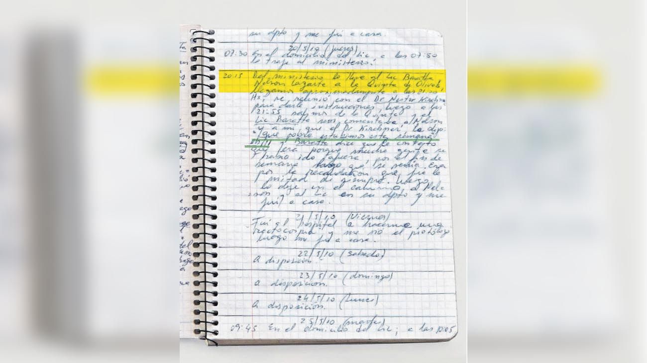 Cuadernos K: qué aporta la aparición de los originales a la causa