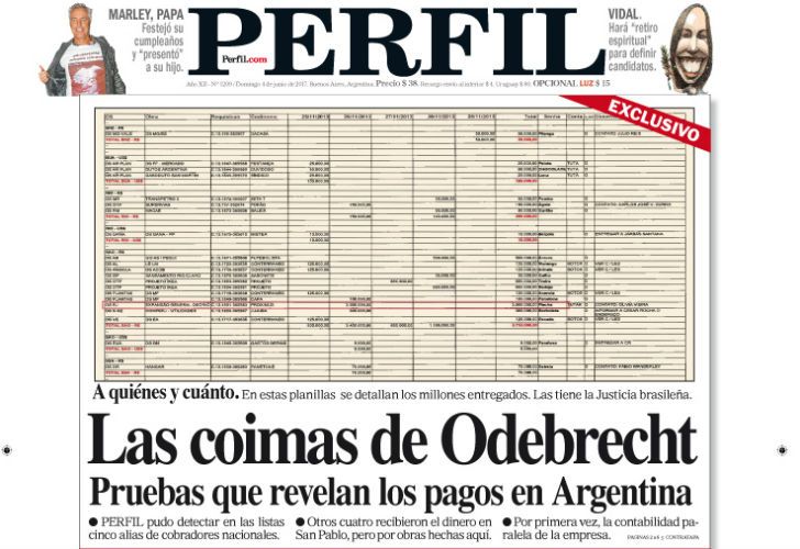 Tapa del domingo de diario PERFIL