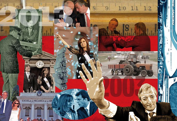 Tres preguntas sobre los diez años de kirchnerismo