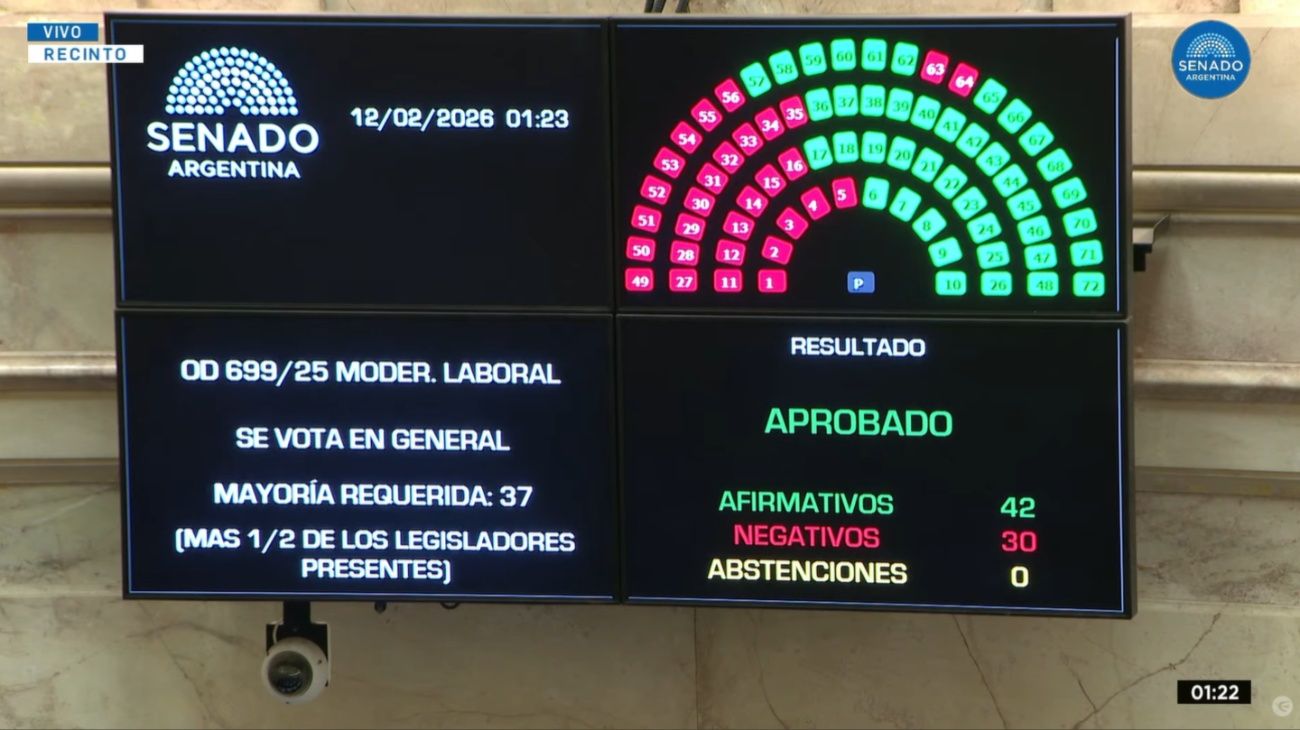 La muerte de la sociedad peronista