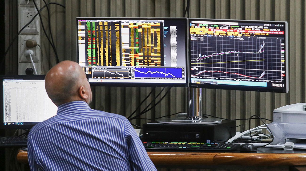 El Merval sube un 7,4% por compras de oportunidad