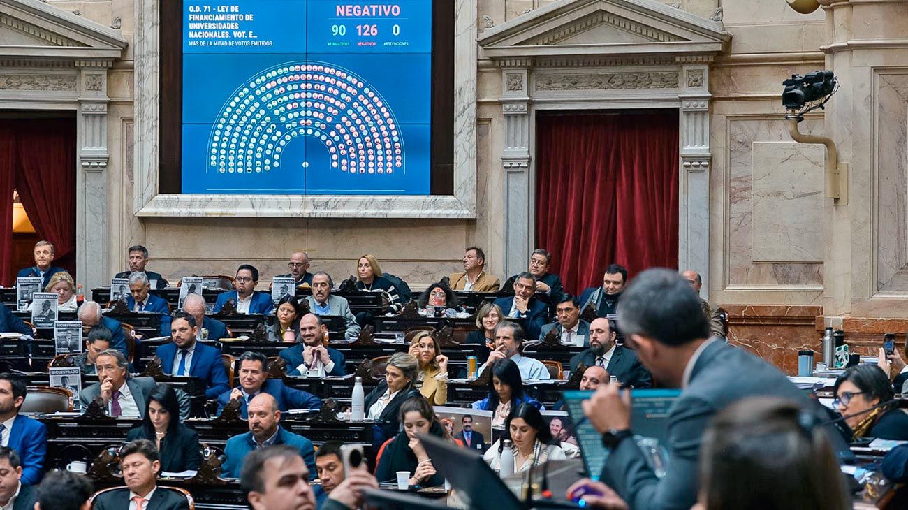 El Presidente vuelve a depender de un Congreso cuestionado