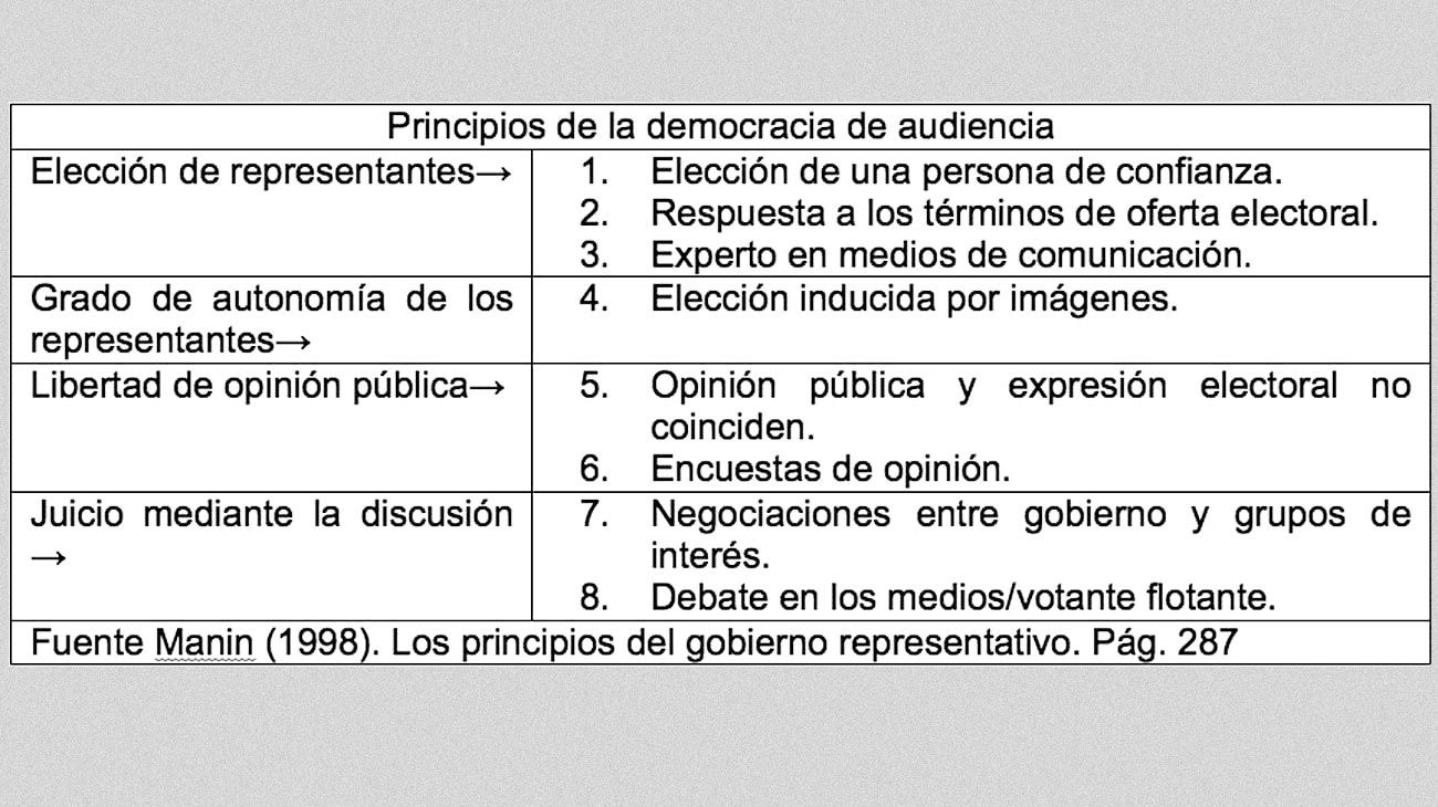 Bienvenidos al desierto electoral