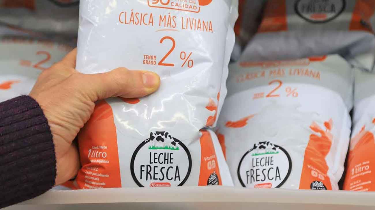 En junio se vienen más aumentos: comida, transporte y prepagas