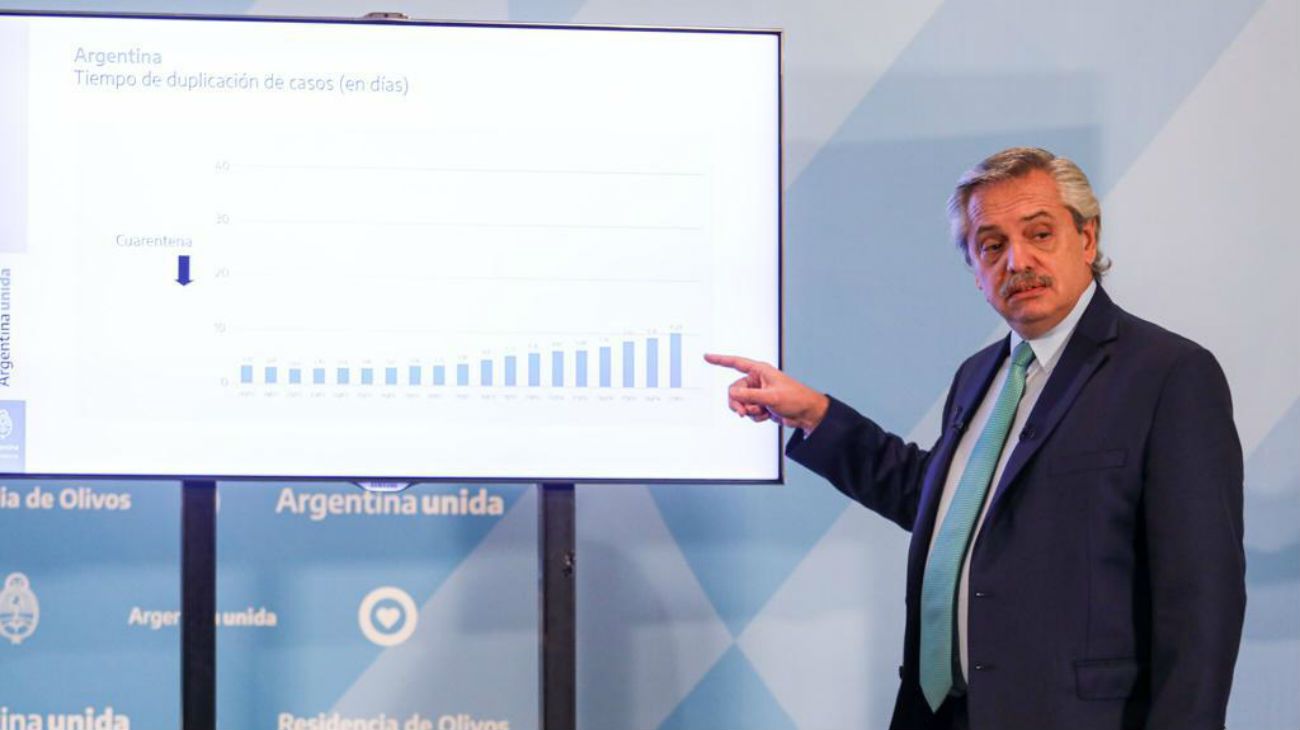 El PowerPoint de Alberto: extienden cuarentena pero evaluarán excepciones en el interior