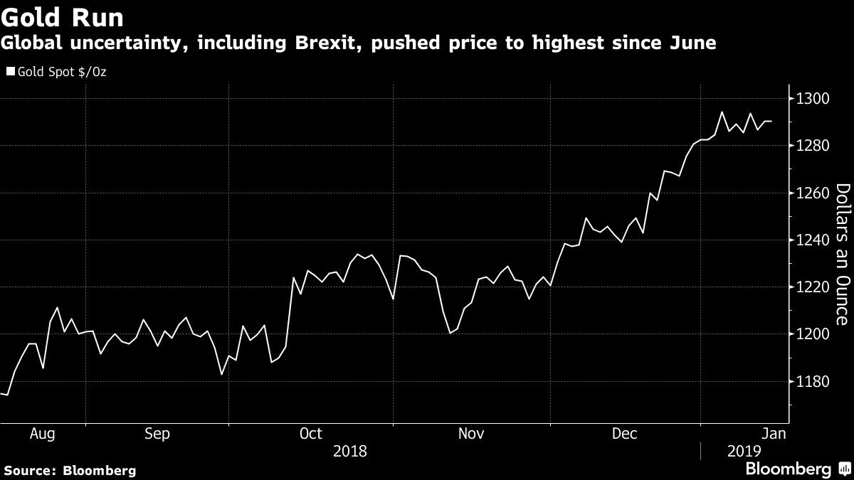 Brexit motiva a inversionistas a comprar oro, dice Royal Mint